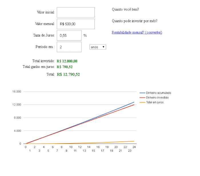 GRAFICO 1